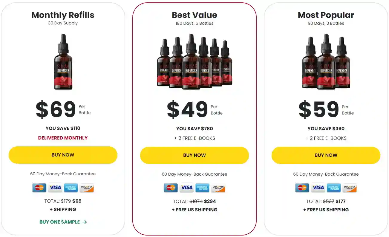 Sugar Defender pricing options and bottle packages